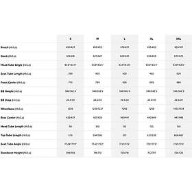 Santa Cruz Bikes Megatower 2