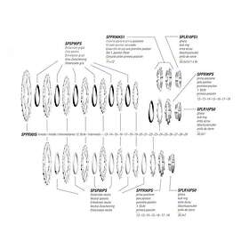 Miche Primato 11 Speed 11-32T
