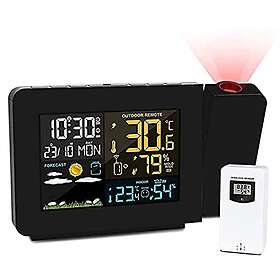 DRSM Projektionsklocka