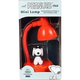 Blue Sky Studios Mini Lamp