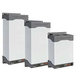 Quick Italy Sbc/adv 250 25A 12V