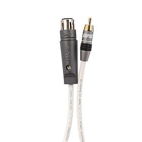 Supra Sublink XLR F-RCA 6m