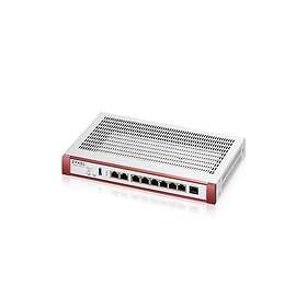 ZyXEL ZyWALL USG FLEX 200H