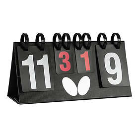 Butterfly Räknare Basic