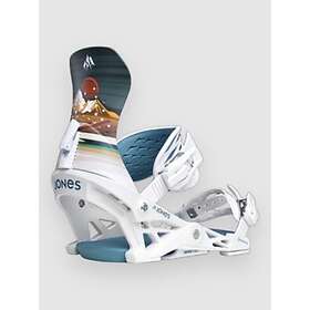 Jones Snowboards Aurora Art