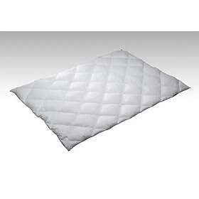 Kaxholmen Täcke Filt