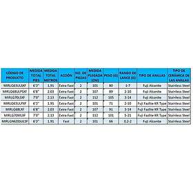 Shimano Fishing Miravel Light Game Tubular Spinn 1.91m / 2-10g