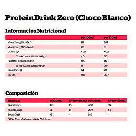 Nutrisport Zero Sugar Protein Drink White Chocolate 330ml 12-pack