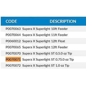 Preston Innovations Supera X Superlight St Fiskespö Sektion