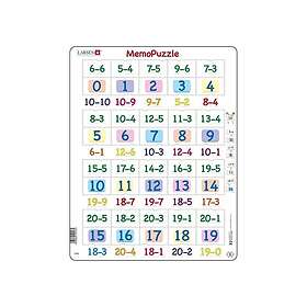 Selecta Vähennyslasku Numeroilla 0-20 (40 kpl.)