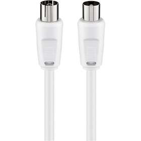 Goobay Koaksiaalinen Antennikaapeli 63974779