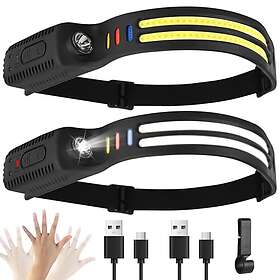 Azyvum Headlamp LED Rechargeable 2000lm