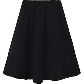 name it Maxinederdel