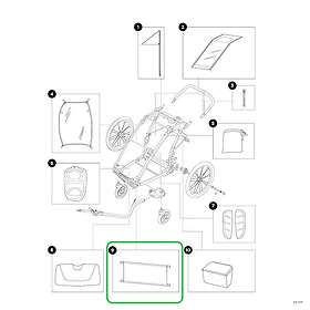 Thule Solskydd för Chariot Sport/Cross/Lite