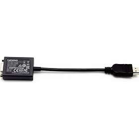 Lenovo HDMI TO VGA ADAPTER HDMI till VGA-adapter 1920X1080 Upplösning
