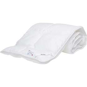 Høie Allergo AAN Dynebetræk 200x220