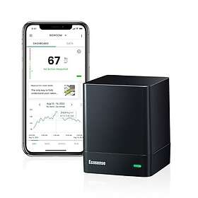 EcoSense EQ 100 Digital Radon Detector