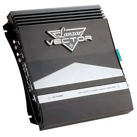 Lanzar Vector VCT2110