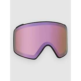 Anon M4 Cyl Perceive Linse