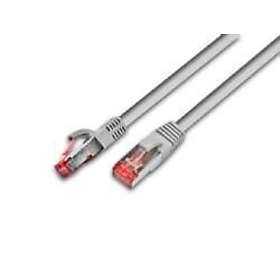 AO 1M LSOH S/FTP Patchkabel 6286005933