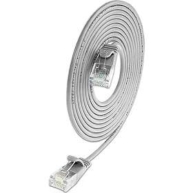 AO Slim U/UTP Cat6 0.5m Patchkabel 502644