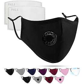 Luftty MPN-001 Masque Facial Ventilé Réutilisable