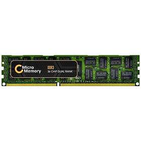 CoreParts MMKN142-32GB DDR4 Vert 32Go (MMKN142-32GB)