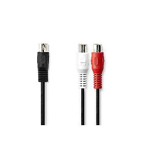 Nedis Lydkabel CAGL20250BK02