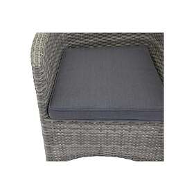 Venture Design Malin Sittdyna