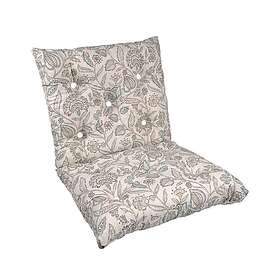 Fritab Lågvik Istuintyyny