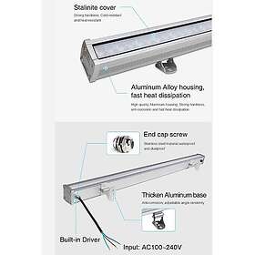 MiBoxer Wall Washer (24W)