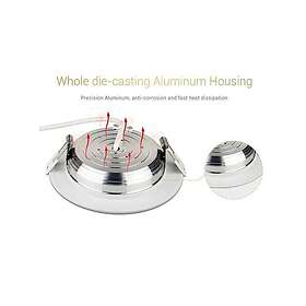 MiBoxer 4038816167828 LED Panel Round RGB-CCT 2700K-6500K 720lm 9W