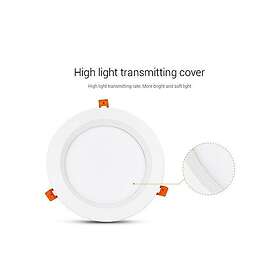 MiBoxer LED Paneeli Pyöreä