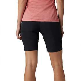Fox Racing Flexair Ascent Shorts (Naisten)
