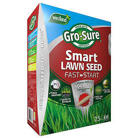 Westland Gro-Sure Aqua Gel Coated Fast Start Smart Grass Lawn Seed 1kg