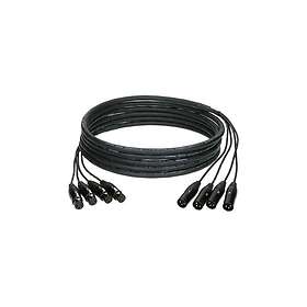 Klotz 4-ch Analog/digital loom XLR
