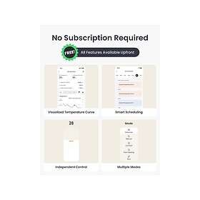 SwitchBot Smart Radiatortermostat W7830000