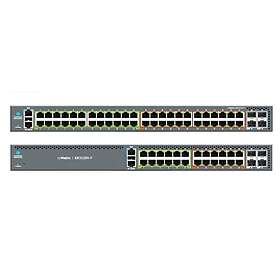 Cambium Networks cnMatrix EX3052R-P Switch