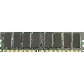 HP Sps-Dimmreg512mbpc320064mx8 DDR4 3200MHz 512MB Registered DIMM (378913-001)