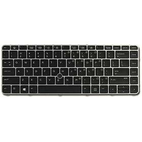 HP M22004-081 Bakgrunnsbelyst Tastatur (EN)
