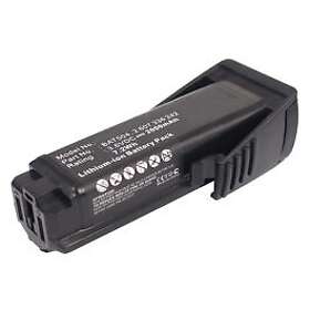Bosch CS BAT504 3.6V 2.0Ah