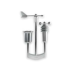 HomeMatic Hmip-Swo-Pr