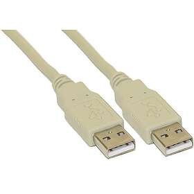 InLine 34318H USB-A - USB-A 0.48 Gbit/s 2 m