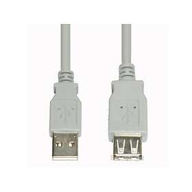 e+p CC 518/1 USB-A till USB-A USB 2.0 1.5 m