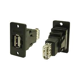 Cliff CP30608NX1 USB Adapter Panel Mount Female to Female