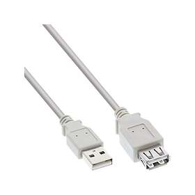 InLine 34650X USB-A till USB-A USB 2.0 0.5 m