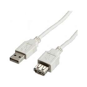 Secomp 7611990999477 USB-A til USB-A USB 2.0 1.8 m