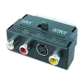Gembird CCV4415 Adaptateur Scart Mâle vers Mini-Din 4 broches, RCA x 3 Femelle