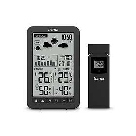 Hama Ko Samui Weather Station