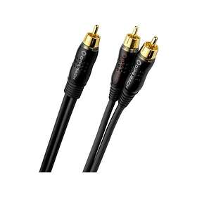 Oehlbach Phono Audio Y-Cable 15.00m D1C23712